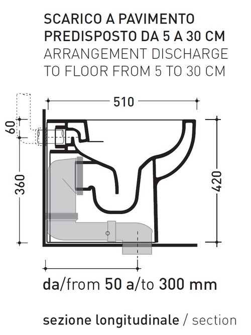 Immagine di Flaminia QUICK PLUS vaso back to wall con sistema goclean®, colore bianco finitura lucido QK117RG