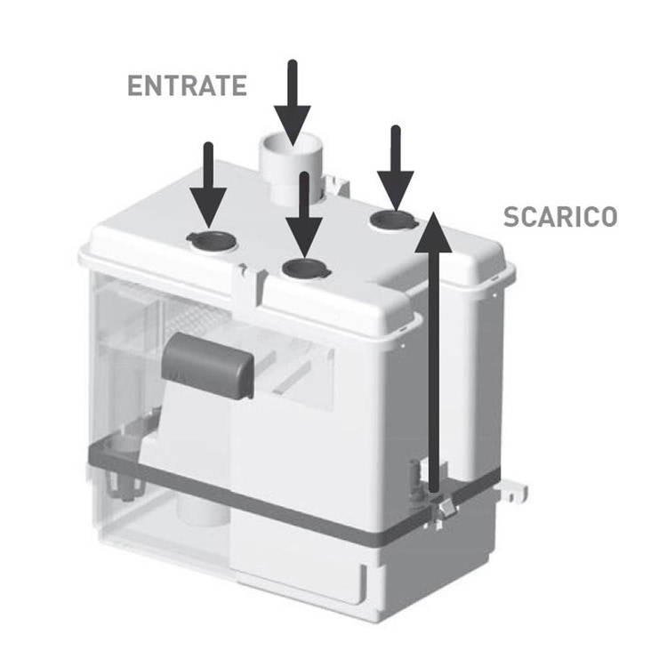 SFA SCONB SANICONDENS BEST pompe per acque di condensa