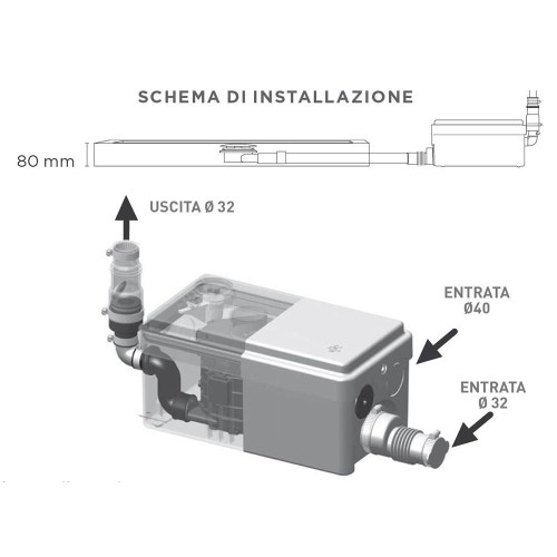 Immagine di SFA SANISHOWER FLAT pompa per acque chiare SHFLAT