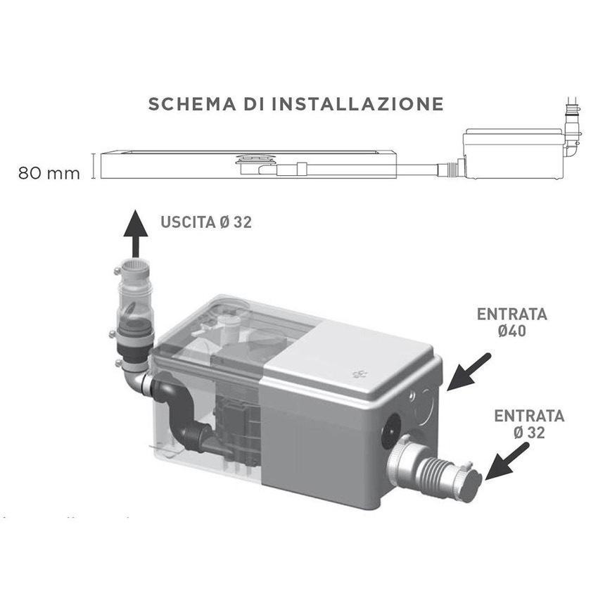 Immagine di SFA SANISHOWER FLAT pompa per acque chiare SHFLAT