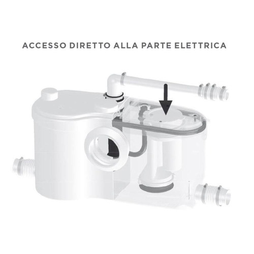 Immagine di SFA SANIBEST PRO trituratore adattabile SBPRO