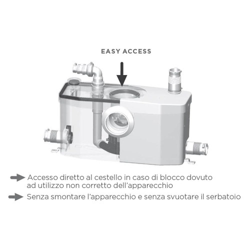 Immagine di SFA SANIPLUS UP trituratore adattabile  SSSUP