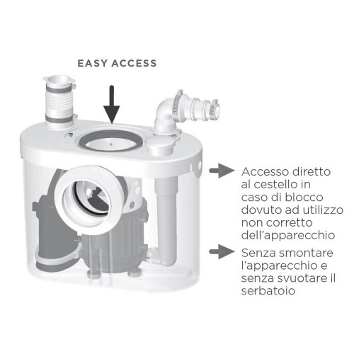 Immagine di SFA SANITOP UP wc con trituratore integrato SPSUP