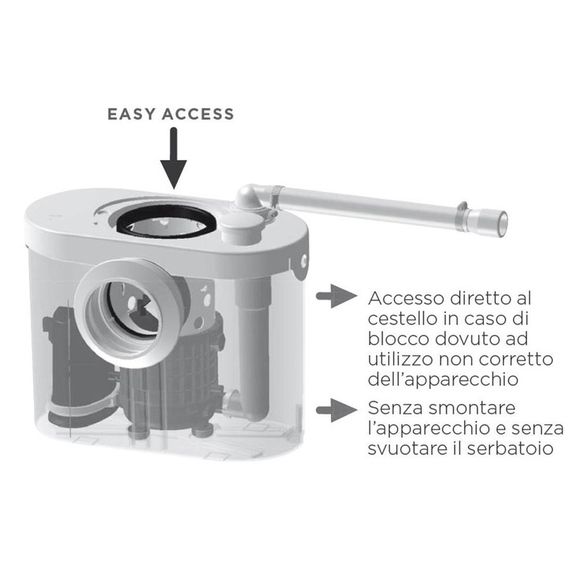 Immagine di SFA SANITRIT UP trituratore adattabile STSUP