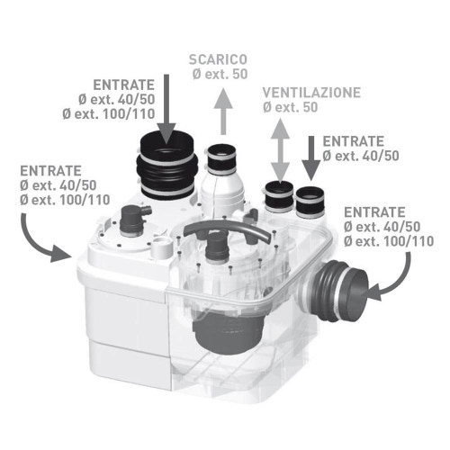 Immagine di SFA SANICUBIC 1 stazione di sollevamento per uso individuale (acque grigie, acque nere) SQ1