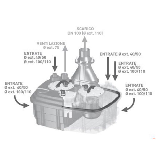 Immagine di SFA SANICUBIC 2VX S SMART stazione di sollevamento con sistema smart, monofase SQ2VXSM