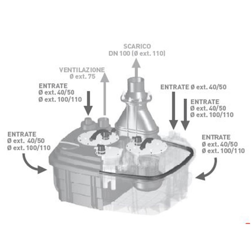 Immagine di SFA SANICUBIC 2VX S SMART stazione di sollevamento con sistema smart, monofase SQ2VXSM