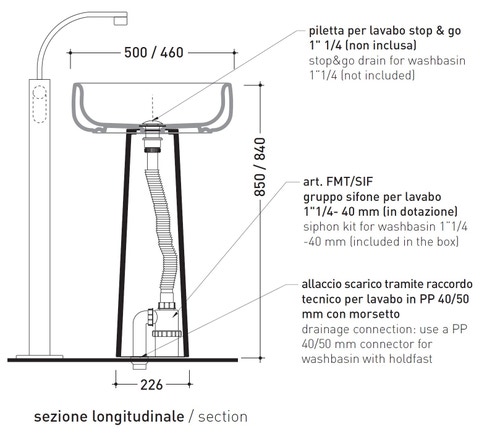 Immagine di Flaminia BONOLA colonna in ceramica per lavabi Bonola, colore carbone finitura opaco BN50CCAR