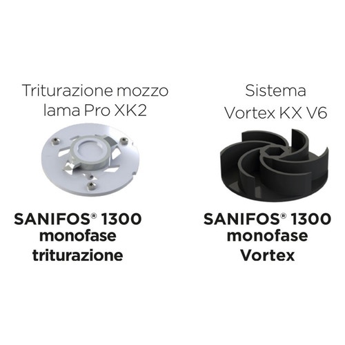 Immagine di SFA SANIFOS 1300 monofase stazione di sollevamento con sistema smart (triturazione) SFOS1300