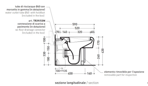 Immagine di Flaminia UNA set sanitari semincasso, vaso con scarico S/P, coprivaso e copribidet avvolgenti, bidet con troppopieno, colore bianco finitura lucido UNA/WC+UNA/B+UNACW02+UNACB04