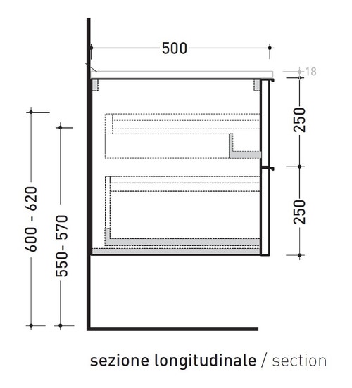 Immagine di Flaminia BOX base portalavabo sospesa, 2 cassetti, L.120 P.50 H.50 cm, con top e foro per lavabo da appoggio, finitura ok arly BX949+BXPR51ARL