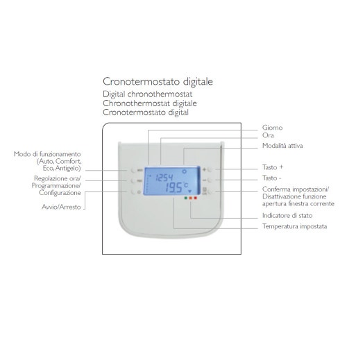 Immagine di Deltacalor DIGITAL electric radiatore bianco h 580 x l 815 mm ALSDS2058008TB