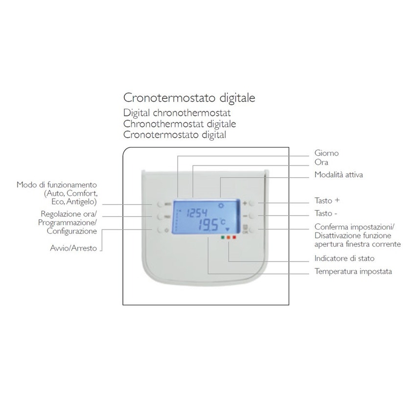 Immagine di Deltacalor DIGITAL electric radiatore bianco h 580 x l 975 mm ALSDS2058009TB