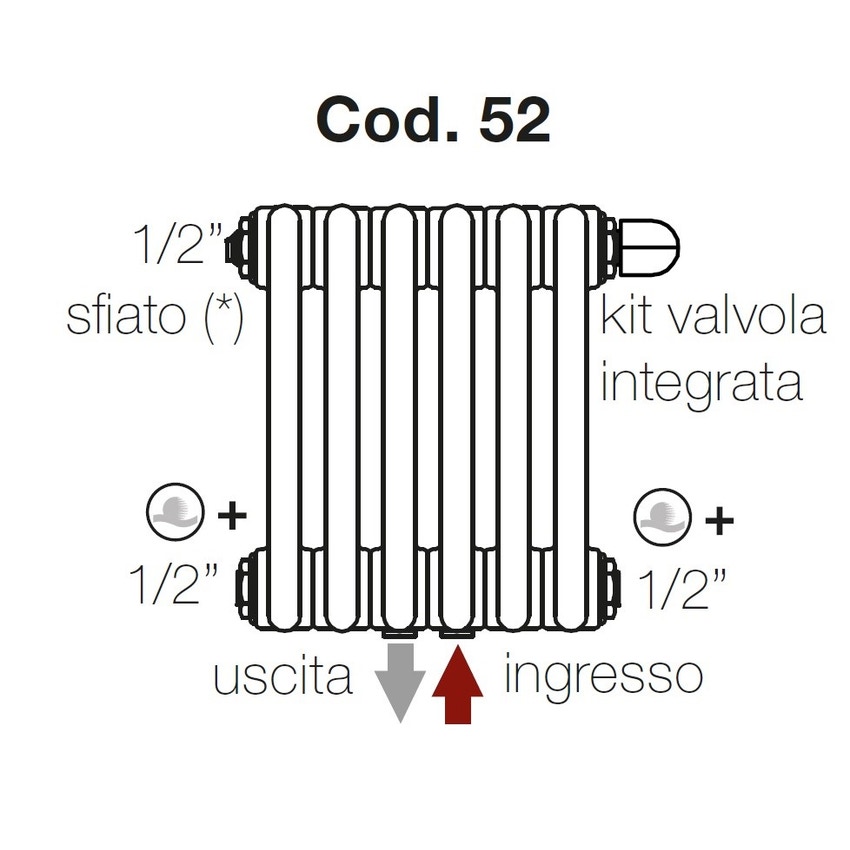 Irsap 600 allacciamento Cod. 52 TESI 4 radiatore 9 elementi 60x40,5x13,9cm,  con valvola integrata alta e allacciamenti idraulici centrali, bianco -  RT406000901IR52N