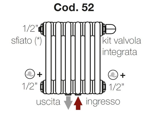 Immagine di Irsap TESI 2 radiatore 11 elementi 120x49,5x6,5cm, con valvola integrata alta e allacciamenti idraulici centrali, bianco RT212001101IR52N