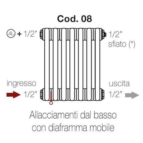 Immagine di Irsap configurazione allacciamento dal basso con diaframma standard Cod.08