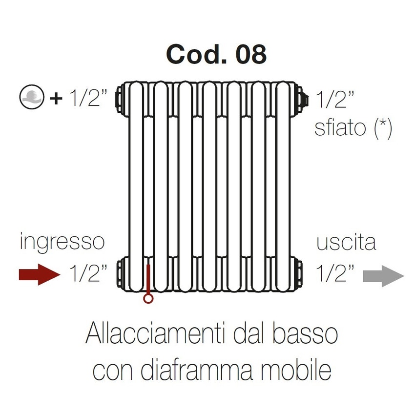 Immagine di Irsap configurazione allacciamento dal basso con diaframma standard Cod.08
