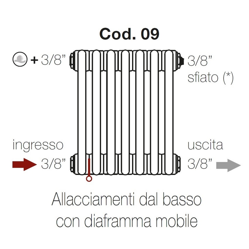 Immagine di Irsap configurazione allacciamento dal basso con diaframma standard Cod.09
