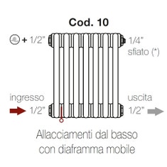 Immagine di Irsap configurazione allacciamento dal basso con diaframma standard Cod.10
