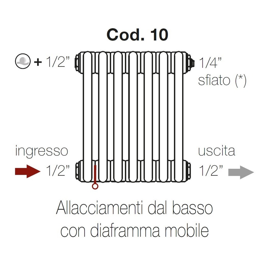 Immagine di Irsap configurazione allacciamento dal basso con diaframma standard Cod.10