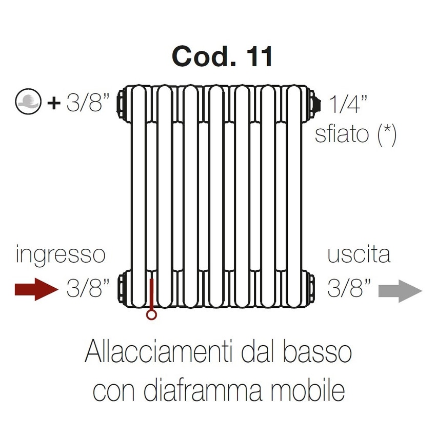 Immagine di Irsap configurazione allacciamento dal basso con diaframma standard Cod.11