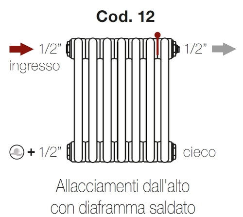 Immagine di Irsap configurazione allacciamenti sulla parte superiore con diaframma saldato Cod.12