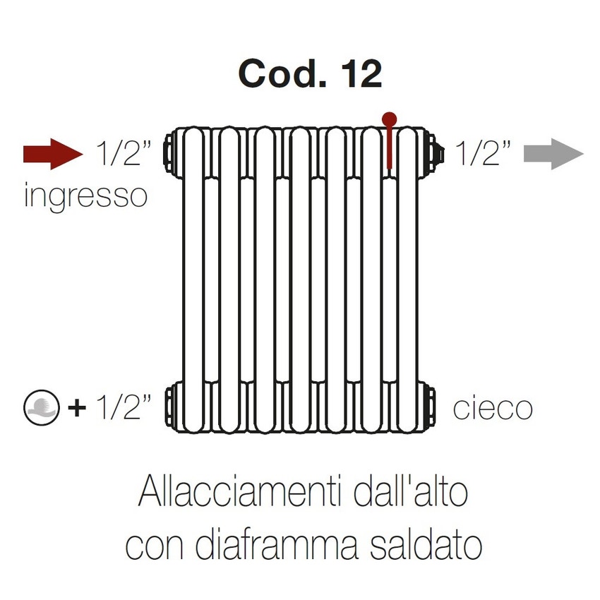 Immagine di Irsap configurazione allacciamenti sulla parte superiore con diaframma saldato Cod.12