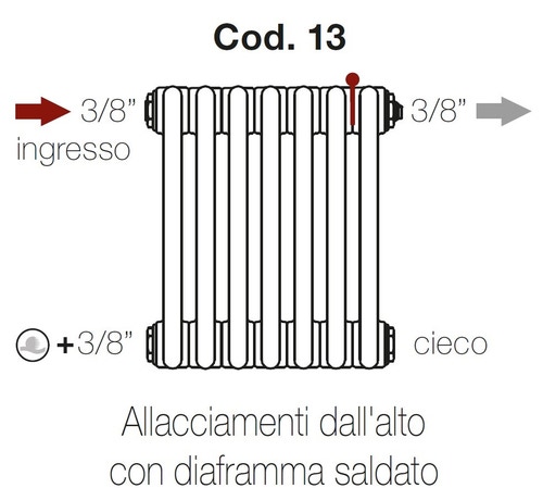 Immagine di Irsap configurazione allacciamenti sulla parte superiore con diaframma saldato Cod.13