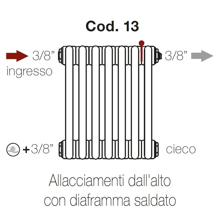 Immagine di Irsap configurazione allacciamenti sulla parte superiore con diaframma saldato Cod.13