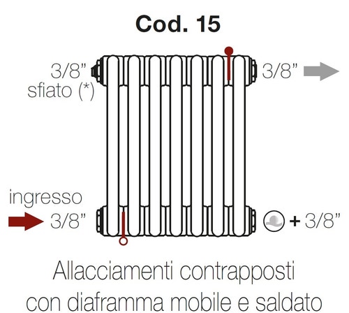 Immagine di Irsap configurazione allacciamenti contrapposti con diaframma standard e saldato Cod.15