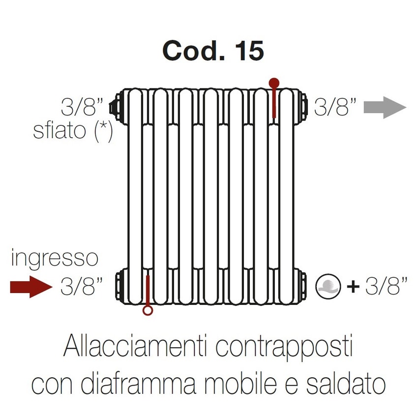 Immagine di Irsap configurazione allacciamenti contrapposti con diaframma standard e saldato Cod.15