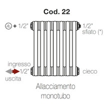 IRSAP RADIATORE TESI INTERASSI ALLUMINIO 3/865