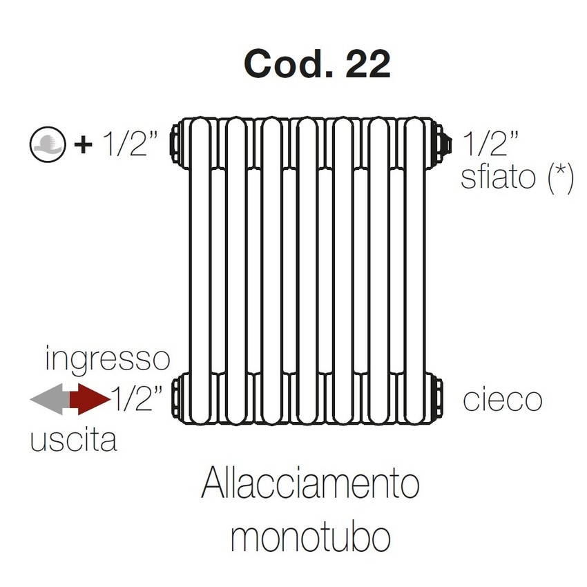 Immagine di Irsap configurazione allacciamenti monotubo orizzontali Cod.22