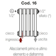 Immagine di Irsap configurazione con allacciamenti idraulici e tappi montati Cod.16