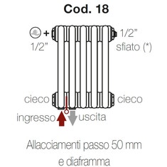 Immagine di Irsap configurazione con allacciamenti idraulici e tappi montati Cod.18