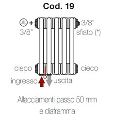 Immagine di Irsap configurazione con allacciamenti idraulici e tappi montati Cod.19