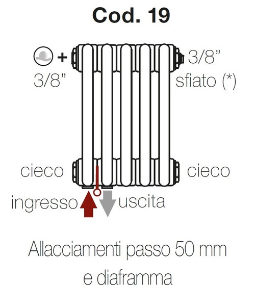 Immagine di Irsap configurazione con allacciamenti idraulici e tappi montati Cod.19