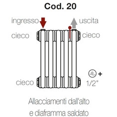 Immagine di Irsap configurazione con allacciamenti idraulici e tappi montati Cod.20