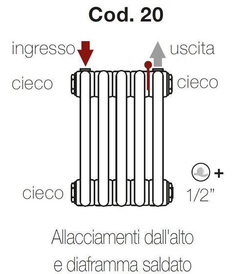 Immagine di Irsap configurazione con allacciamenti idraulici e tappi montati Cod.20