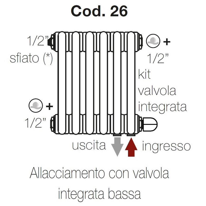 Immagine di Irsap configurazione con valvola integrata e allacciamenti idraulici dal basso Cod.26