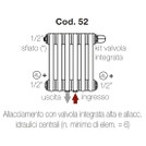 Immagine della categoria Configurazione / Allacciamenti idraulici