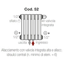 IRSAP RADIATORE TESI INTERASSI ALLUMINIO 3/865