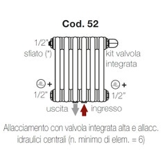 Immagine di Irsap configurazione con valvola integrata e allacciamenti idraulici dal basso Cod.52