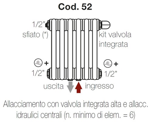 Immagine di Irsap configurazione con valvola integrata e allacciamenti idraulici dal basso Cod.52