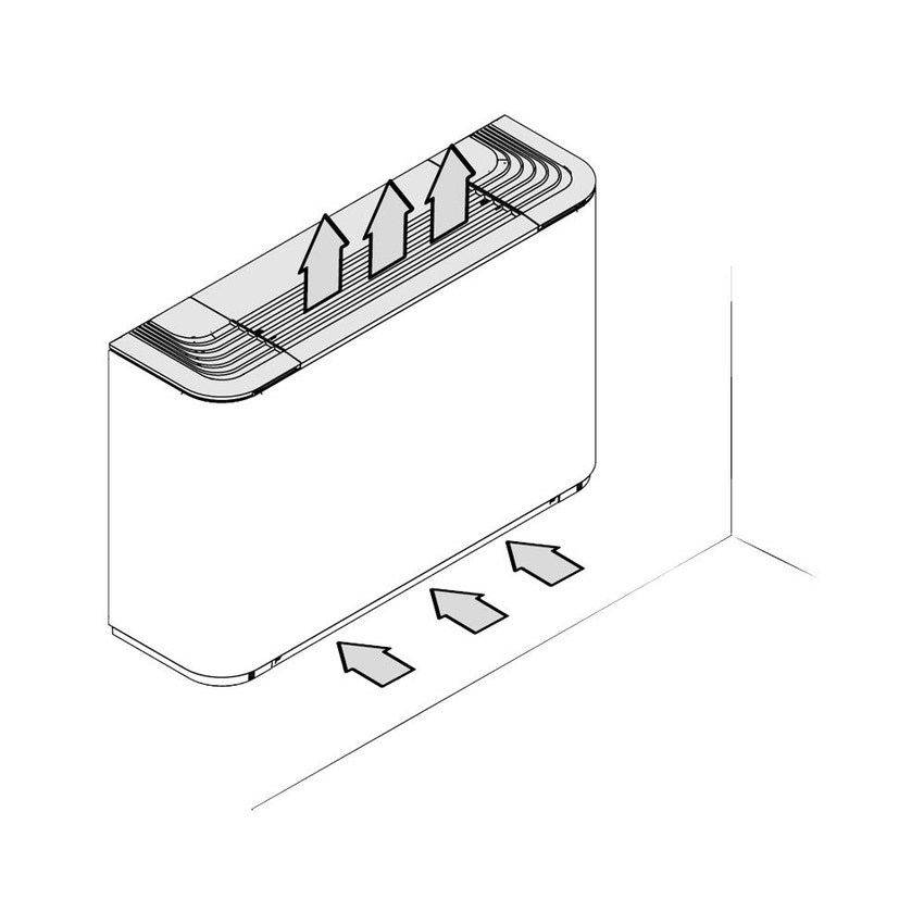 Aermec Fcz Act Fcz Act Ventilconvettore Per Impianto Tubi Standard Con Mobile Griglia Fissa