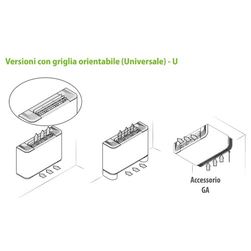 Immagine di Aermec FCZ U Ventilconvettore per impianto 4 tubi, universale con mobile, griglia orientabile, installazione orizzontale/verticale (batterie principale e secondaria standard) senza comando a bordo - compatibile con sistema VMF FCZ301U