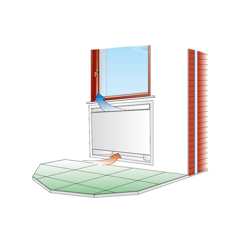 Immagine di Aermec Ventilcassaforma, dima d'installazione per ventilconvettori serie OMNIA UL ad incasso nel muro (versioni P) CHU12L