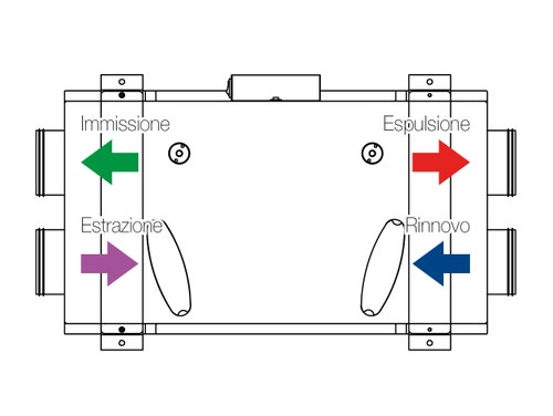 Immagine di Irsap IRSAIR H 100 P unità di ventilazione a doppio flusso con recupero di calore, posizionamento orizzontale URED010HR0000