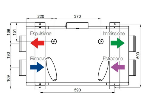 Immagine di Irsap IRSAIR H 100 P unità di ventilazione a doppio flusso con recupero di calore, posizionamento orizzontale URED010HR0000