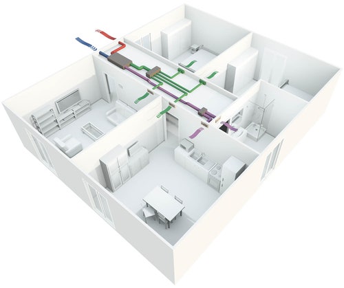 Immagine di Irsap IRSAIR H 350 S unità di ventilazione a doppio flusso con recupero di calore con controllo remoto, posizionamento orizzontale URED035HRS000